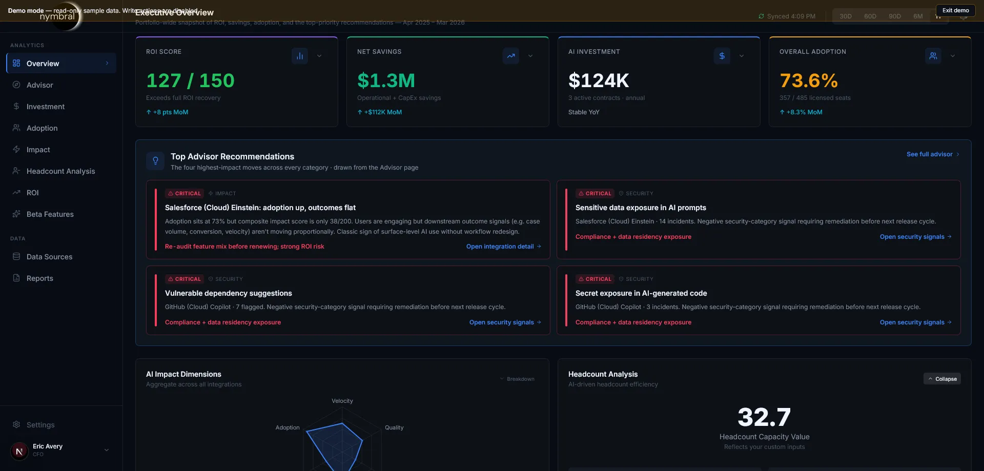 Executive Overview — Nymbral platform screenshot